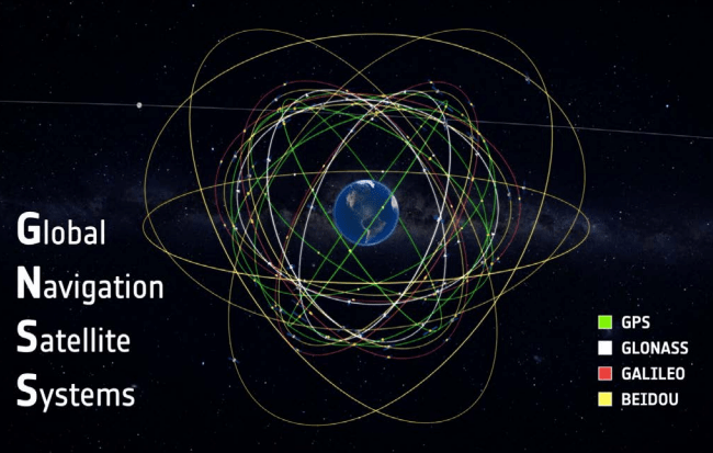 Improve your GNSS position thanks to multi-constellation and multi ...